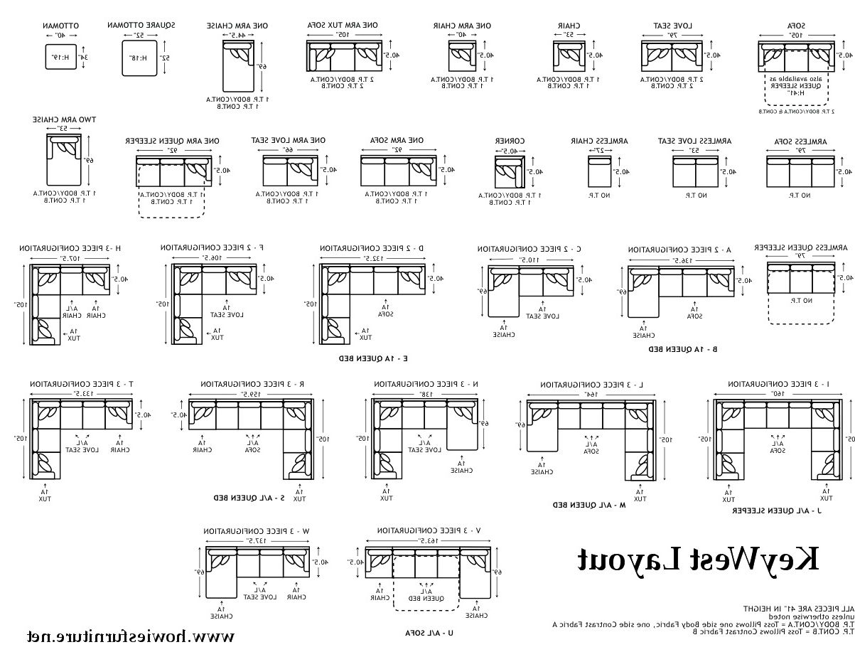 Most Popular Measurements Sectional Sofas Pertaining To How To Measure Sofa 26 With How To Measure Sofa – Fjellkjeden (View 20 of 20)