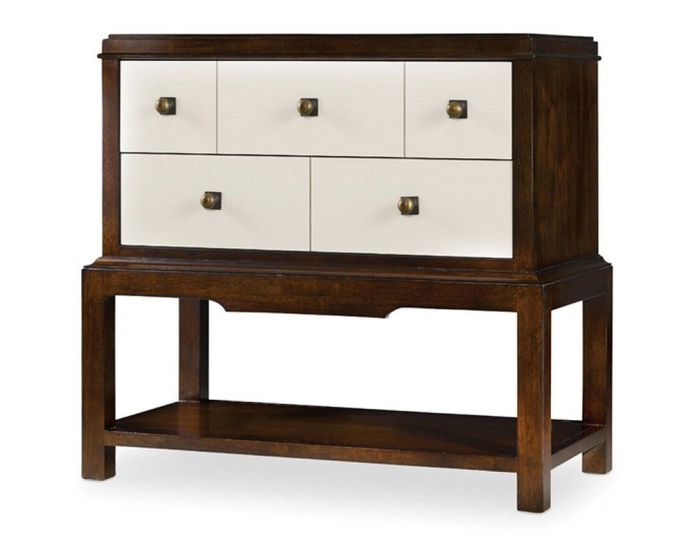 Palisade Sideboards Intended For Popular Hooker Furniture Palisade Two Drawer Nightstand (View 17 of 20)