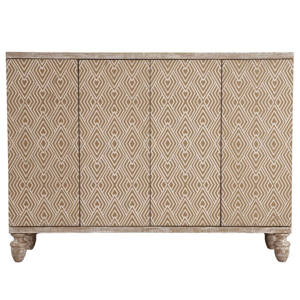 Pulaski Furniture Modern Heavily Distressed Oak 4 Door In Widely Used Lainey Credenzas (View 14 of 20)