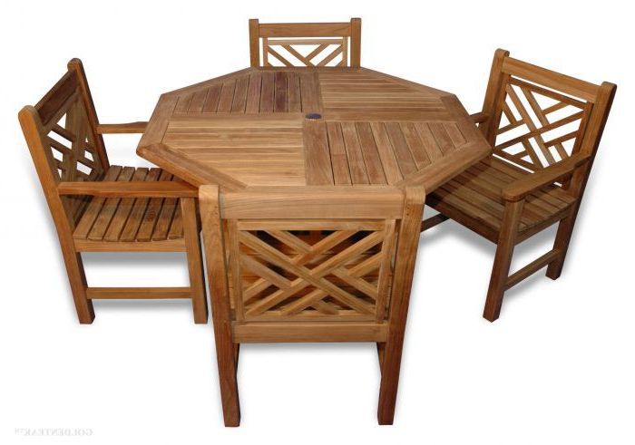 Teak Dining Set, Octagon Table 48 Inch, 4 Chippendale Dining Chairs Regarding Well Liked Octagonal Outdoor Dining Sets (View 12 of 15)