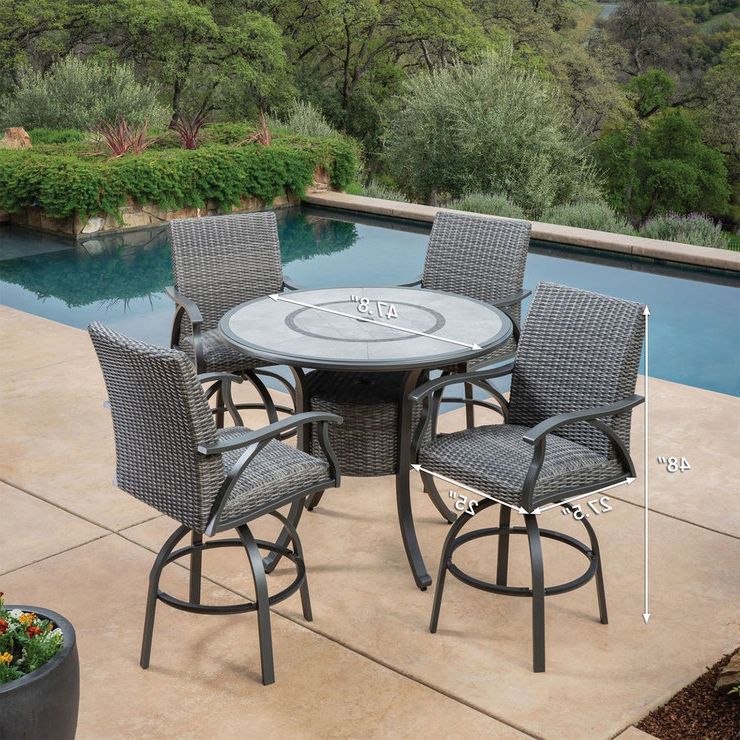 Trendy Sunvilla Indigo 5 Piece Woven Bar Height Dining Patio Set + Cover Throughout 5 Piece Patio Sets (View 3 of 15)