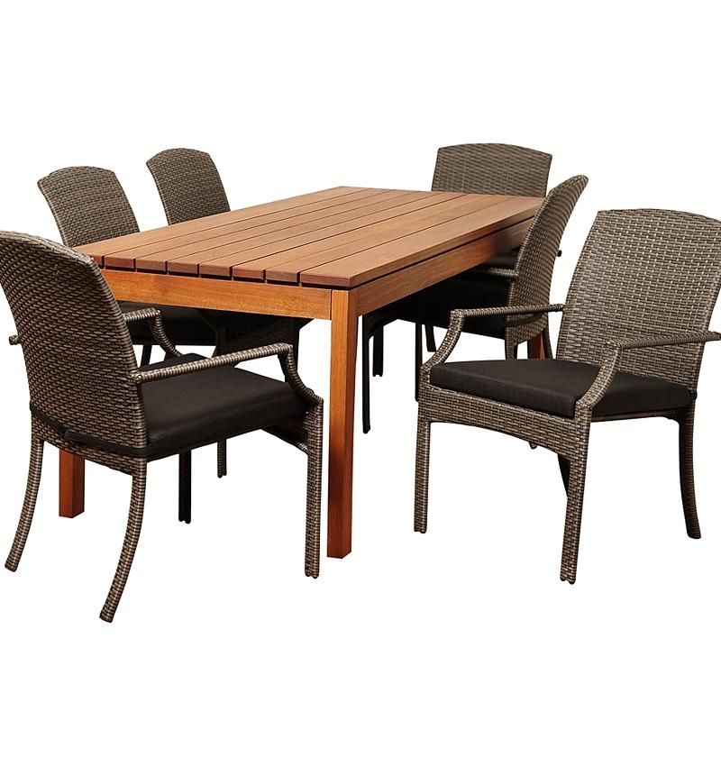 Wicker Square 9 Piece Patio Dining Sets Regarding Famous Outdoor Tables (View 9 of 15)