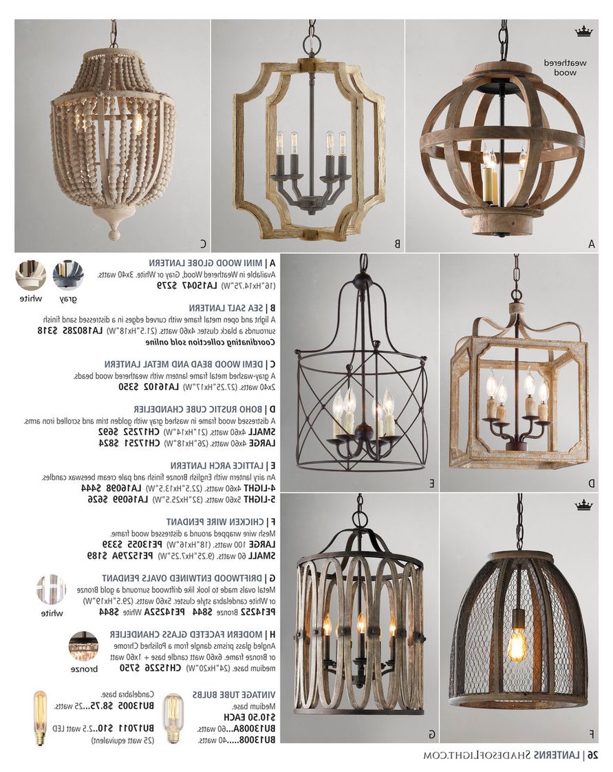 Weathered Driftwood And Gold Lantern Chandeliers For Latest Shades Of Light – Parisian Apartment 2019 – Chicken Wire Pendant – Large (View 6 of 15)
