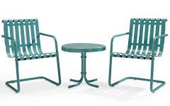 The 15 Best Collection of Blue 3-piece Outdoor Seating Sets