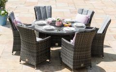 The 15 Best Collection of Gray Wicker Round Patio Dining Sets