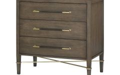 9 Best Collection of Chanterelle 3-drawer Desks