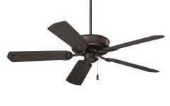 Emerson Outdoor Ceiling Fans with Lights