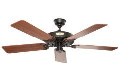 20 Best Ideas Expensive Outdoor Ceiling Fans