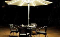 20 Best Lighted Patio Umbrellas