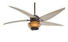 The Best Wayfair Outdoor Ceiling Fans with Lights