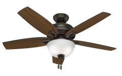 Outdoor Ceiling Fans with Downrod