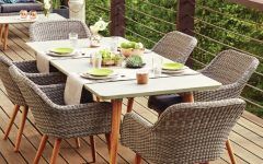 The Best Rona Patio Rocking Chairs