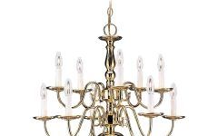 Traditional Brass Chandeliers