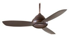  Best 20+ of Outdoor Ceiling Fans with Lights Damp Rated